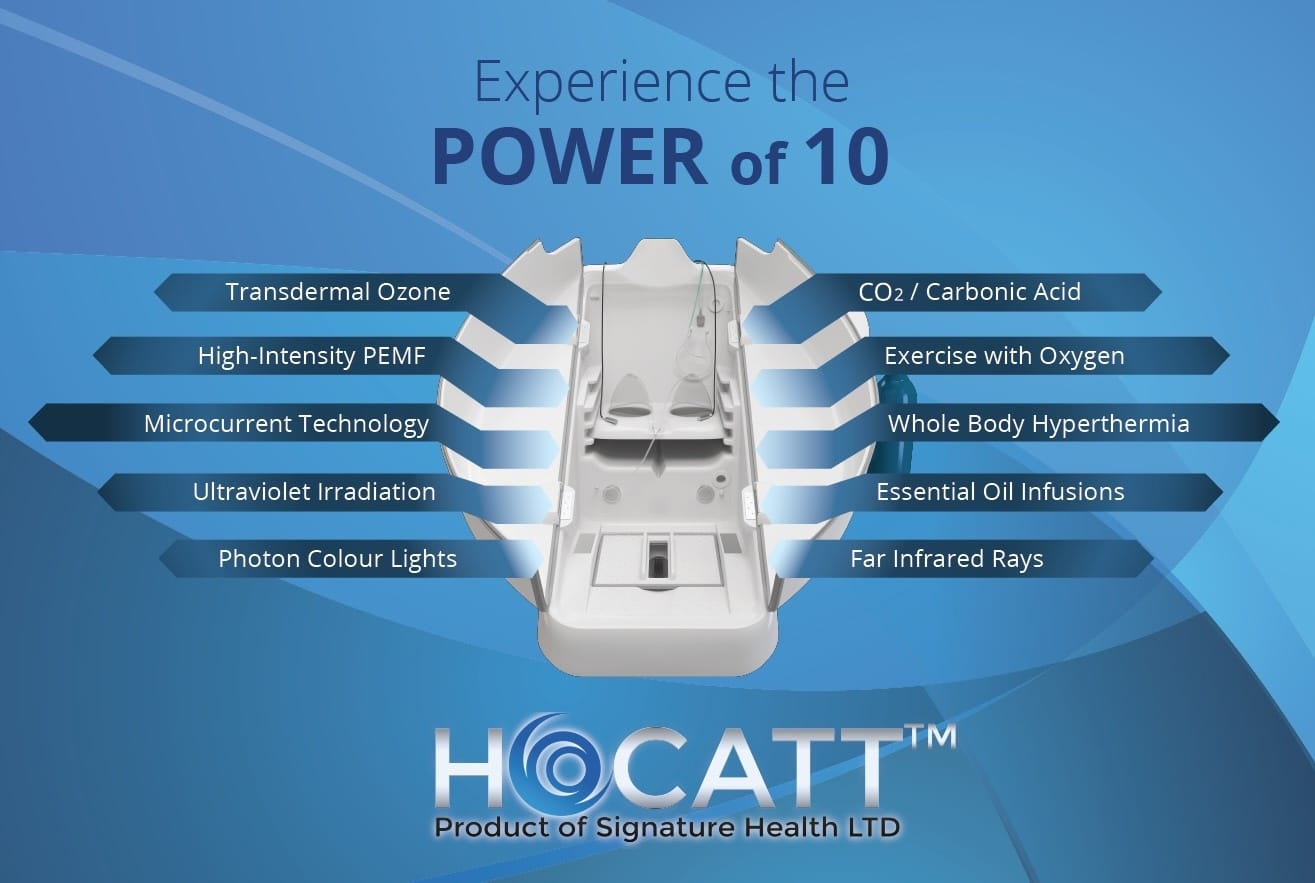 the power of 10 wellness technologies in the Hocatt sauna
